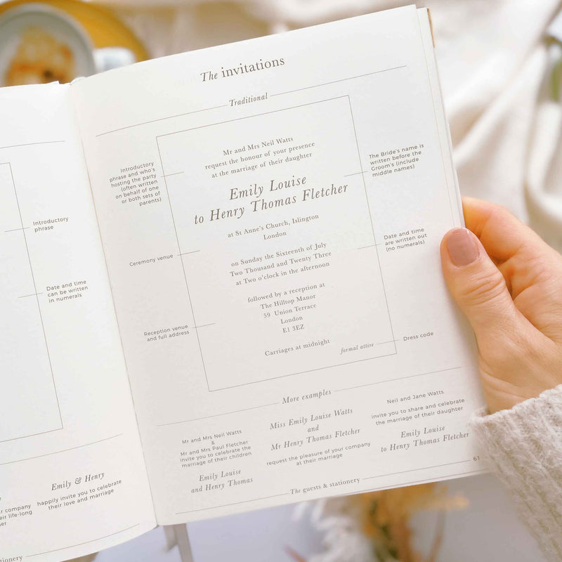 Navy Cloth Wedding Planner Book with Gold Foil and Gilded Edges - Giftware - Blush and Gold